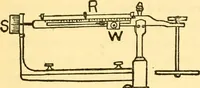 An illustration from Physical laboratory experiments : mechanics, optics and heat (1917)