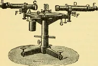 Picture 33 of 46 from Physical laboratory experiments : mechanics, optics and heat (1917), leaf 159