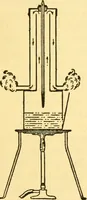 Picture 37 of 46 from Physical laboratory experiments : mechanics, optics and heat (1917), leaf 188