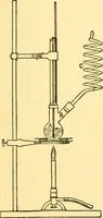 An illustration from Physical laboratory experiments : mechanics, optics and heat (1917)