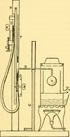 An illustration from Physical laboratory experiments : mechanics, optics and heat (1917)