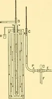An illustration from Physical laboratory experiments : mechanics, optics and heat (1917)