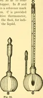Picture 7 of 46 from Physical laboratory experiments : mechanics, optics and heat (1917), leaf 53
