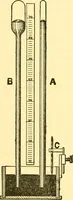 An illustration from Physical laboratory experiments : mechanics, optics and heat (1917)