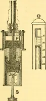 An illustration from Physical laboratory experiments : mechanics, optics and heat (1917)