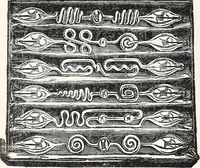 An illustration from Physical laboratory manual and note-book (1898)