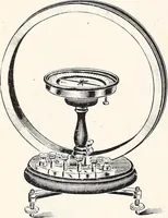 An illustration from Physical laboratory manual and note-book (1898)