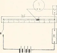 An illustration from Physical laboratory manual and note-book (1898)