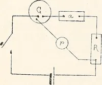 An illustration from Physical laboratory manual and note-book (1898)