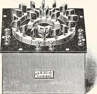 An illustration from Physical laboratory manual and note-book (1898)