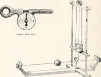 An illustration from Physical laboratory manual and note-book (1898)