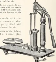 An illustration from Physical laboratory manual and note-book (1898)