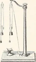 An illustration from Physical laboratory manual and note-book (1898)