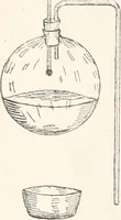 An illustration from Physical laboratory manual and note-book (1898)