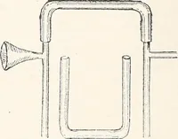 An illustration from Physical laboratory manual and note-book (1898)