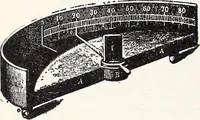 An illustration from Physical laboratory manual and note-book (1898)
