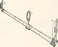 An illustration from Physical laboratory manual and note-book (1898)