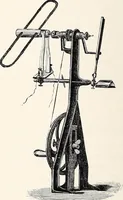 An illustration from Physical laboratory manual and note-book (1898)