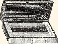 An illustration from Physical laboratory manual and note-book (1898)