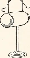 An illustration from Physical laboratory manual and note-book (1898)