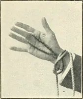 An illustration from The physical phenomena of spiritualism, fraudulent and genuine; being a brief account of the most important historical phenomena; a criticism of their evidential value, and a complete exposition of the methods employed in fraudulently reproducing the same (1908)