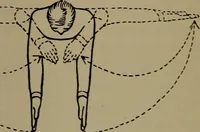 An illustration from Physical training for the elementary schools, gymnastics, games, and rhythmic plays (1917)