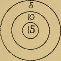 An illustration from Physical training for special classes of the elementary schools: (1916)