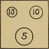 An illustration from Physical training for special classes of the elementary schools: (1916)