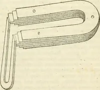 An illustration from Physico-physiological researches on the dynamics of magnetism, electricity, heat, light, crystallization, and chemism, in their relations to vital force (1851)