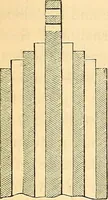 Picture 12 of 22 from Physico-physiological researches on the dynamics of magnetism, electricity, heat, light, crystallization, and chemism, in their relations to vital force (1851), leaf 393