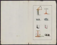 An illustration from [Physics -- experimental equipment] (1770)