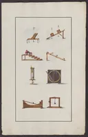Picture 6 of 16 from [Physics -- experimental equipment] (1770), leaf 16
