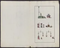 An illustration from [Physics -- experimental equipment] (1770)