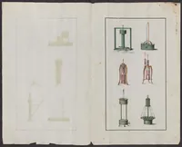An illustration from [Physics -- experimental equipment] (1770)