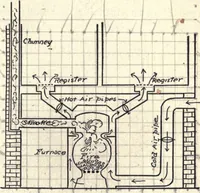 Picture 61 of 186 from Physics of the household (1914), leaf 110