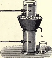 An illustration from Physics of the household (1914)