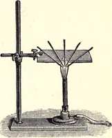 An illustration from Physics of the household (1914)