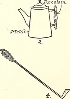 Picture 69 of 186 from Physics of the household (1914), leaf 122