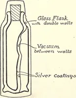 Picture 70 of 186 from Physics of the household (1914), leaf 124