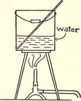 An illustration from Physics of the household (1914)