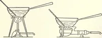 An illustration from Physics of the household (1914)