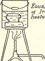 An illustration from Physics of the household (1914)