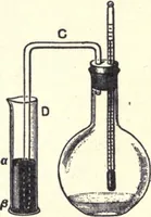 An illustration from Physics of the household (1914)