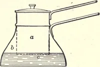 An illustration from Physics of the household (1914)