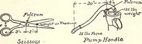 An illustration from Physics of the household (1914)