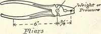 An illustration from Physics of the household (1914)