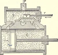An illustration from Physics of the household (1914)