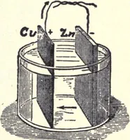 An illustration from Physics of the household (1914)