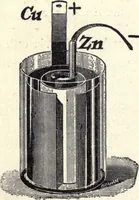 An illustration from Physics of the household (1914)