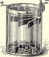 An illustration from Physics of the household (1914)